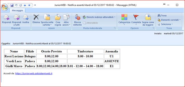 http://www.ostisistemi.it/pict/approfondimenti/ATTIVITAJWEB3.JPG