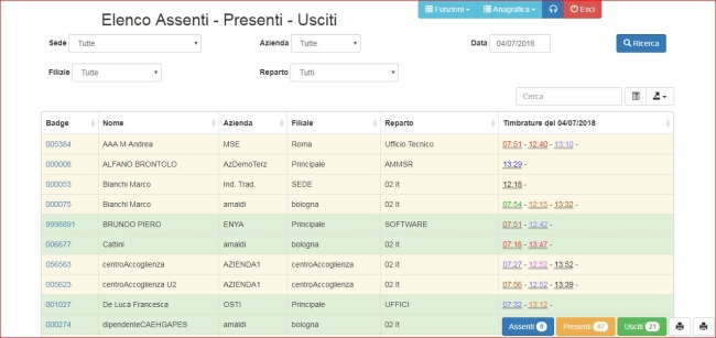 http://www.ostisistemi.it/pict/approfondimenti/ATTIVITAJWEB4.JPG