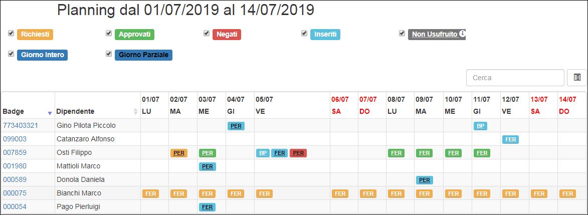 https://www.ostisistemi.it/pict/approfondimenti/planning_1.JPG