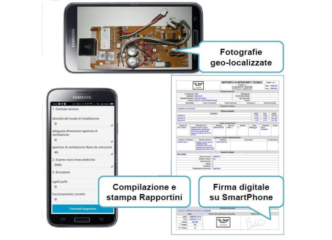 App Rilevazione Presenze o Software Gestione del Personale - Mobyx