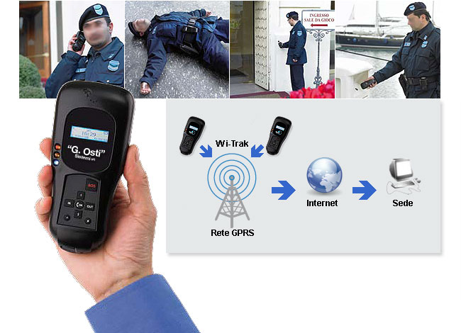 Wi-Trak GPRS/GPS