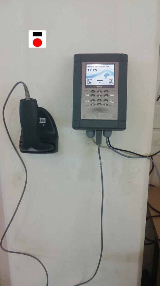 Soluzione Hardware e Software Implementata