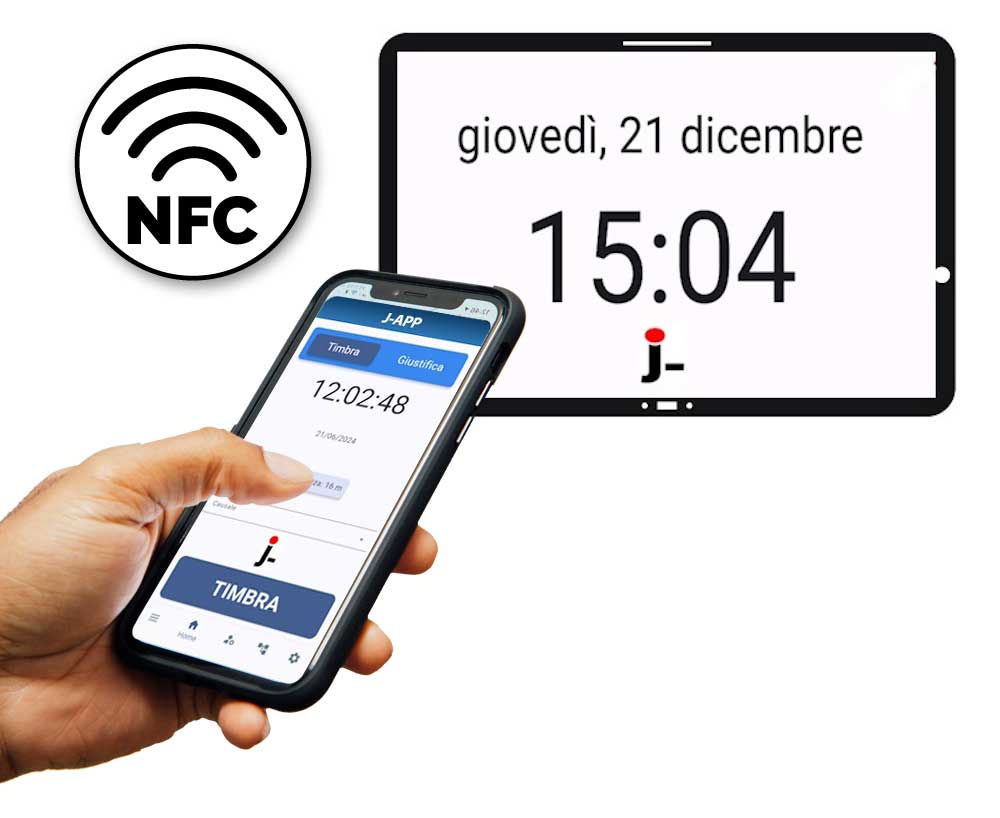 Il cellulare non si scambia