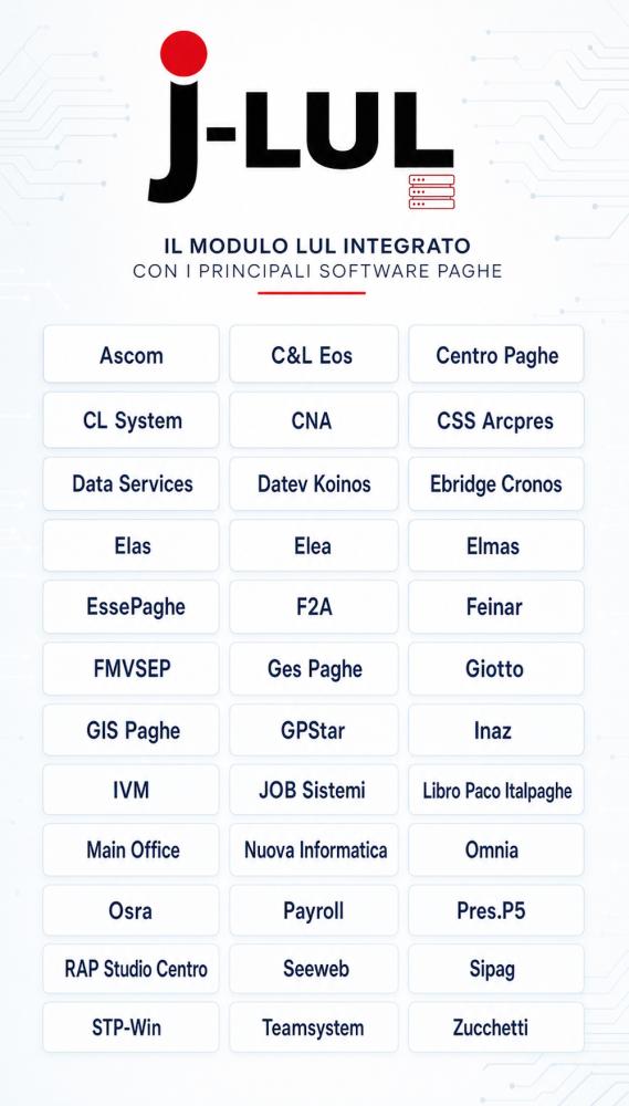 Perché scegliere G. Osti Sistemi srl