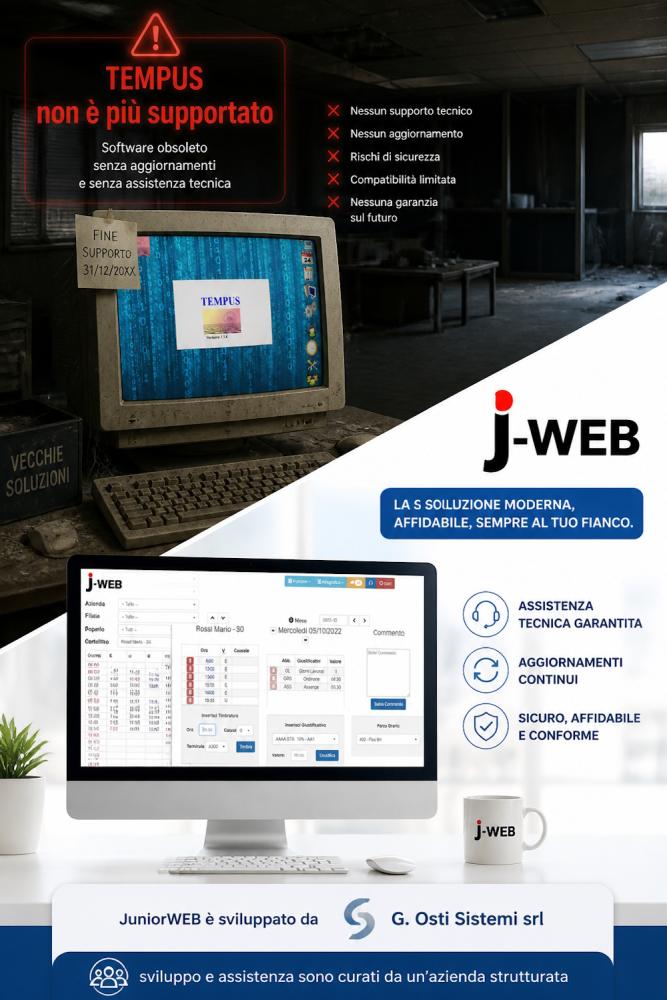 Variabili Fondamentali per Sostituire il Software Presenze Tempus