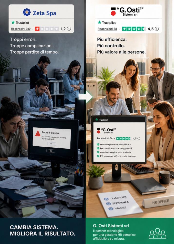 Rilevazione Presenze Zucchetti: quando valutare un'alternativa per la PMI