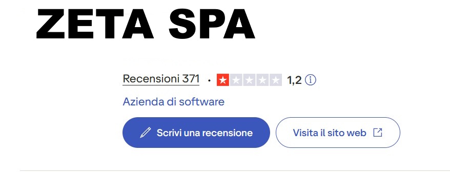 Rilevazione presenze PMI: come valutare Zucchetti, TeamSystem e G. Osti Sistemi