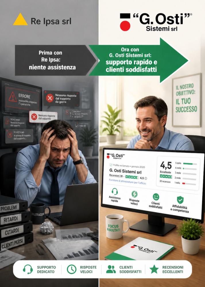 Rilevazione presenze Factorial assistenza: guida pratica per aziende PMI che cercano continuità