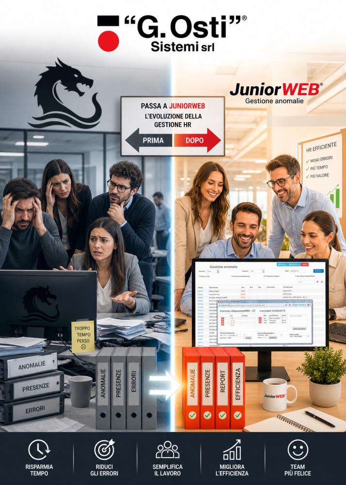 TeamSystem assistenza post-vendita: alternativa specialistica per presenze e accessi